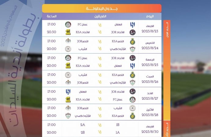 إصدار جدول مباريات البطولة الاردنية السعودية للسيدات بكرة القدم
