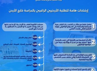 “التعليم العالي” تحذر من قبول جامعي وهمي من خارج الأردن