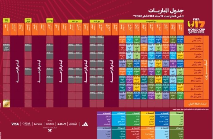 الكشف عن جدول مباريات بطولة كأس العالم تحت 17 سنة FIFA قطر 2026™️